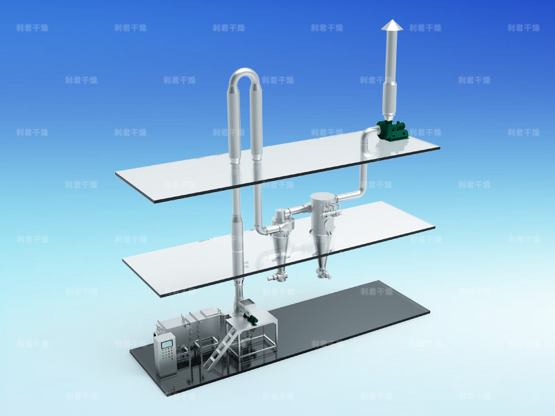 QG、JG、FG系列氣流干燥機